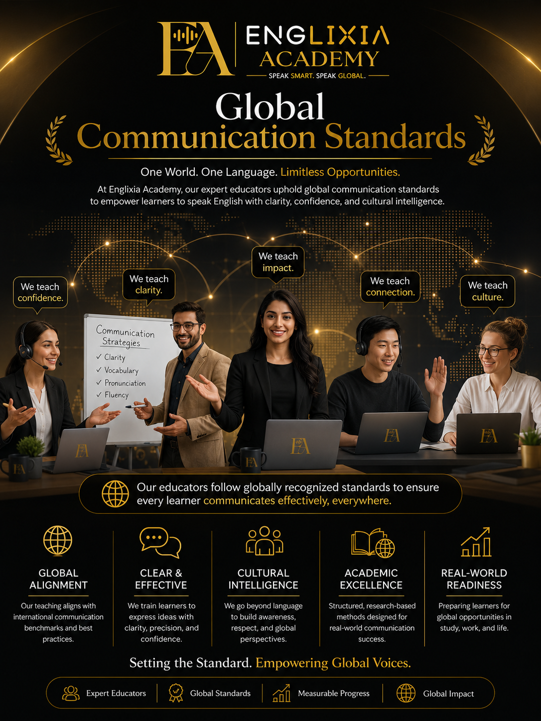 Premium executive communication environment