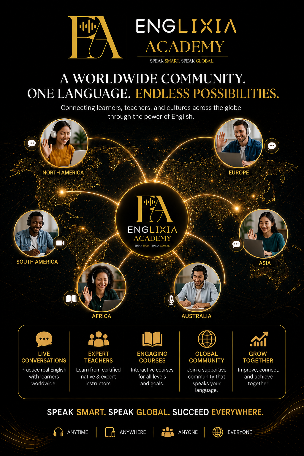 Interview English Course at Englixia Academy